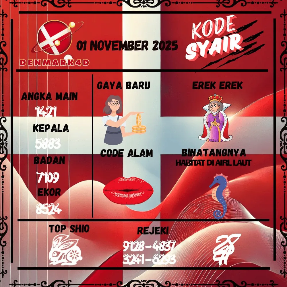 Kode Syair Denmark4D Pools - November Pools