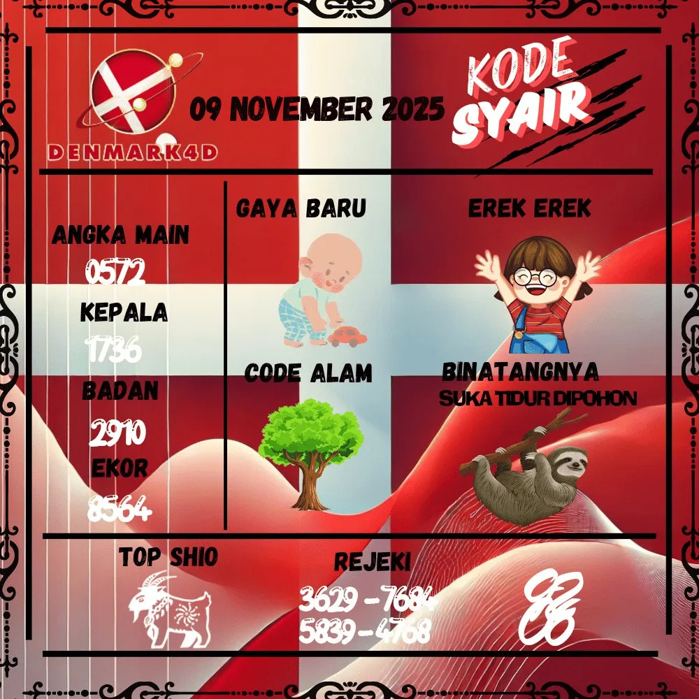 Kode Syair Denmark4D Pools - November Pools