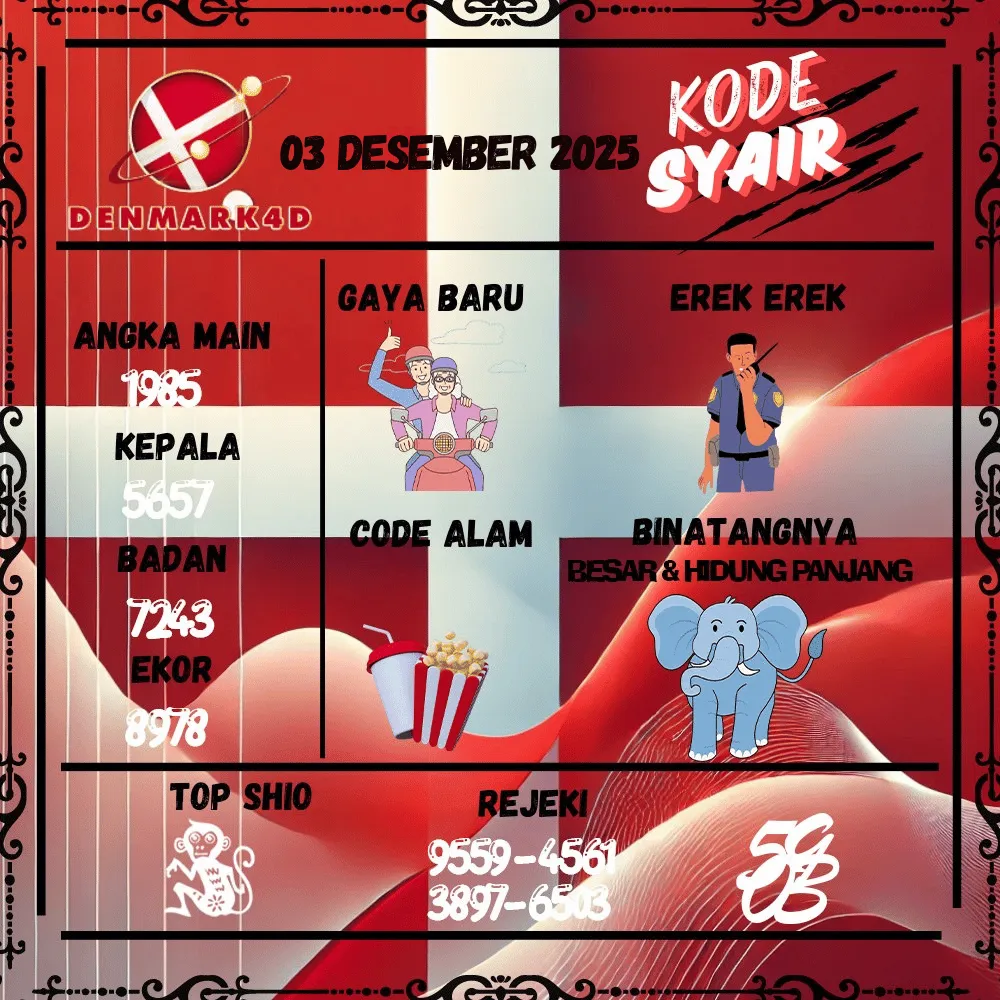 Kode Syair Denmark4D Pools - Desember Pools