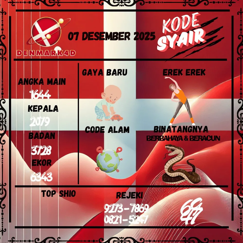 Kode Syair Denmark4D Pools - Desember Pools
