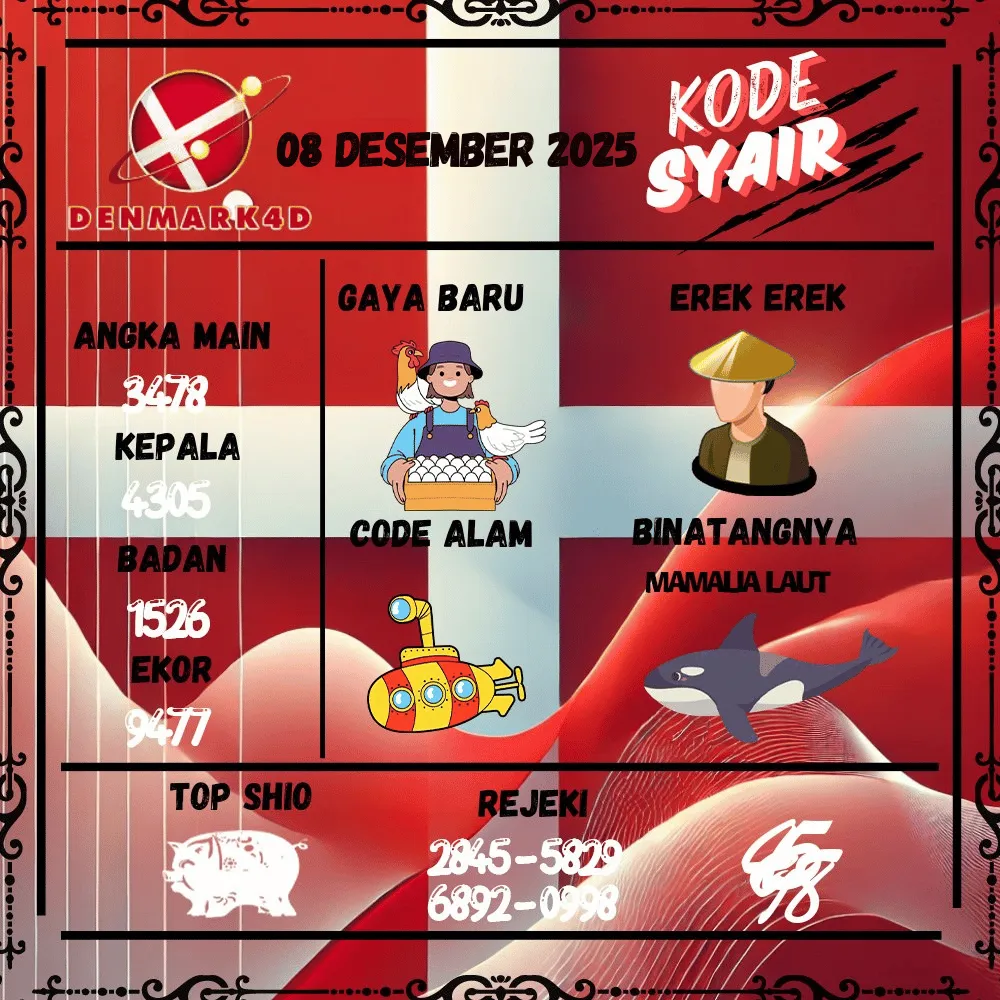 Kode Syair Denmark4D Pools - Desember Pools