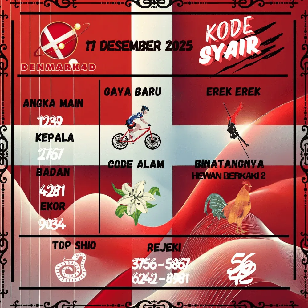 Kode Syair Denmark4D Pools - Desember Pools