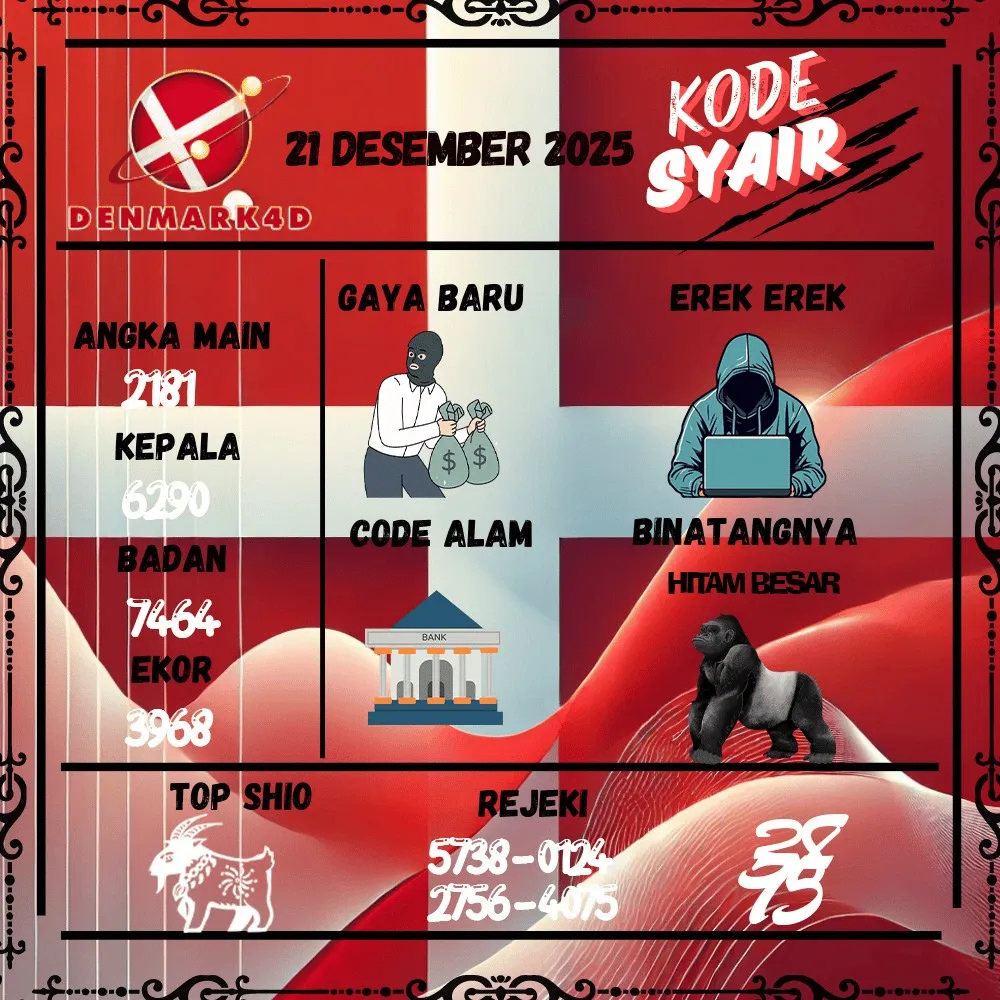 Kode Syair Denmark4D Pools - Desember Pools