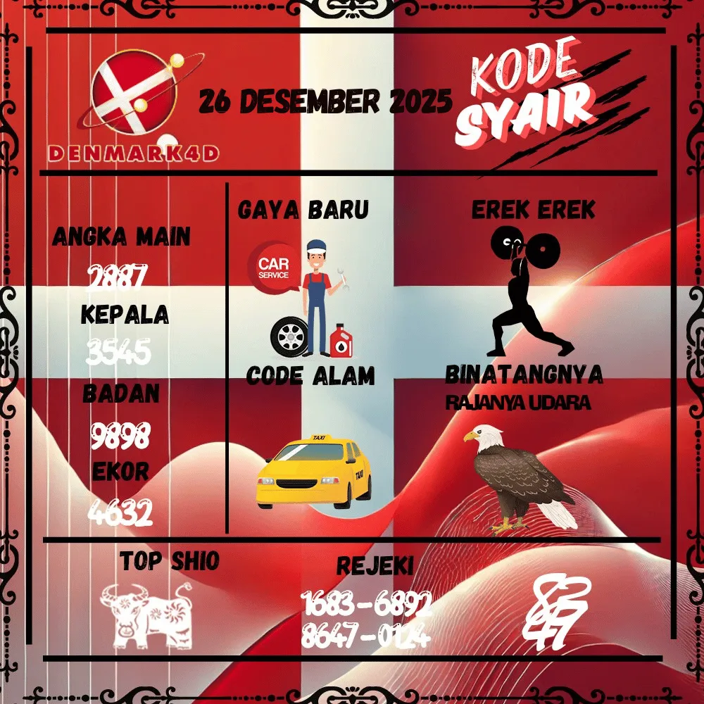 Kode Syair Denmark4D Pools - Desember Pools