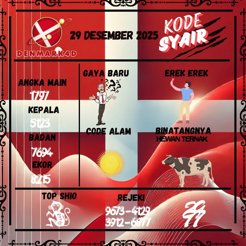 Kode Syair Denmark4D Pools - Desember Pools