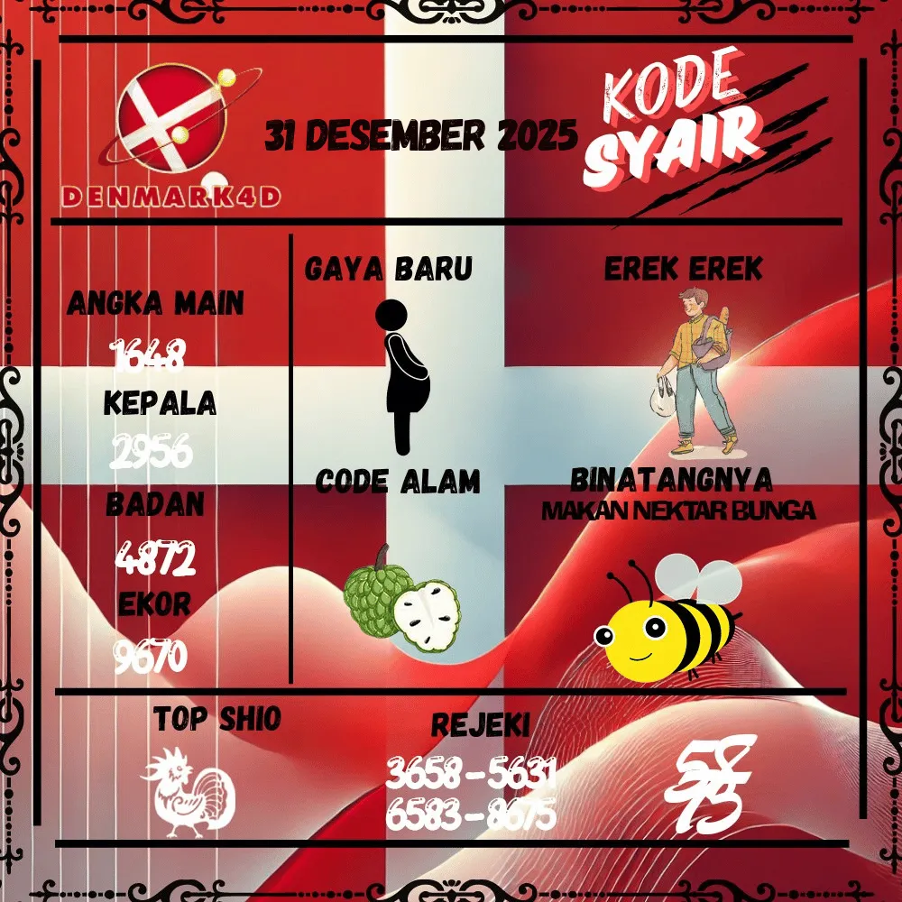 Kode Syair Denmark4D Pools - Desember Pools