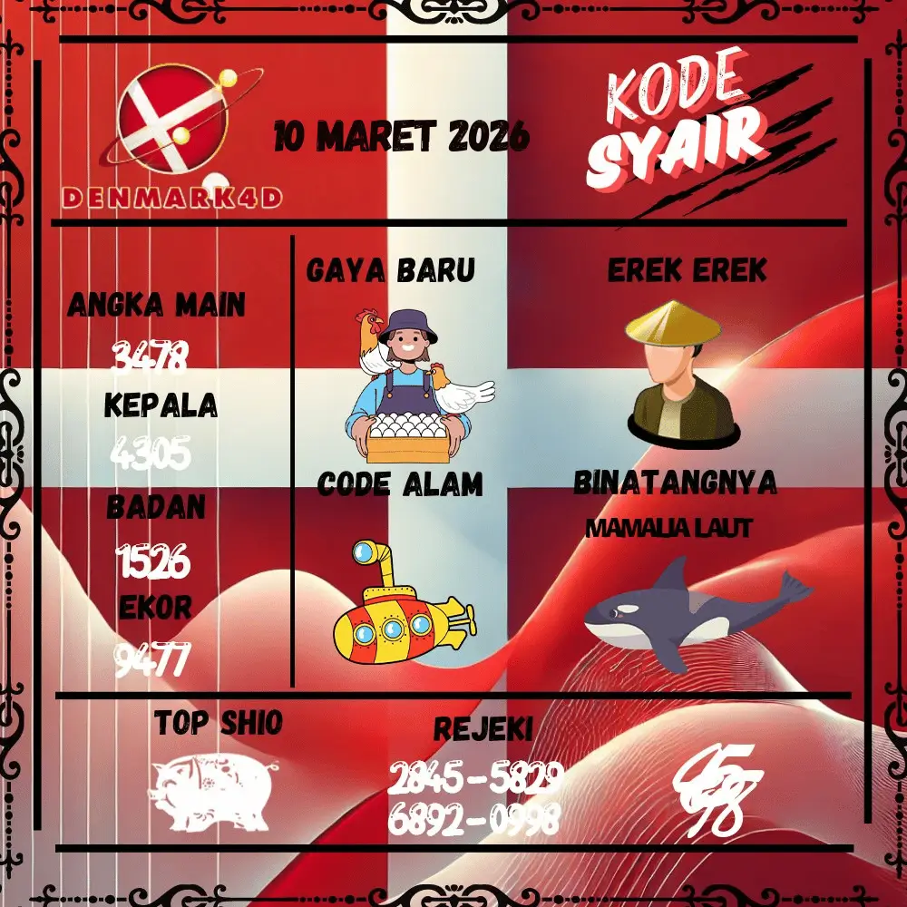 Kode Syair Denmark4D Pools - Maret 2026
