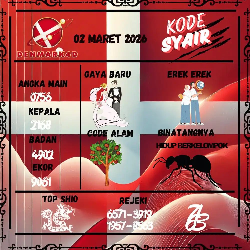 Kode Syair Denmark4D Pools - Maret 2026
