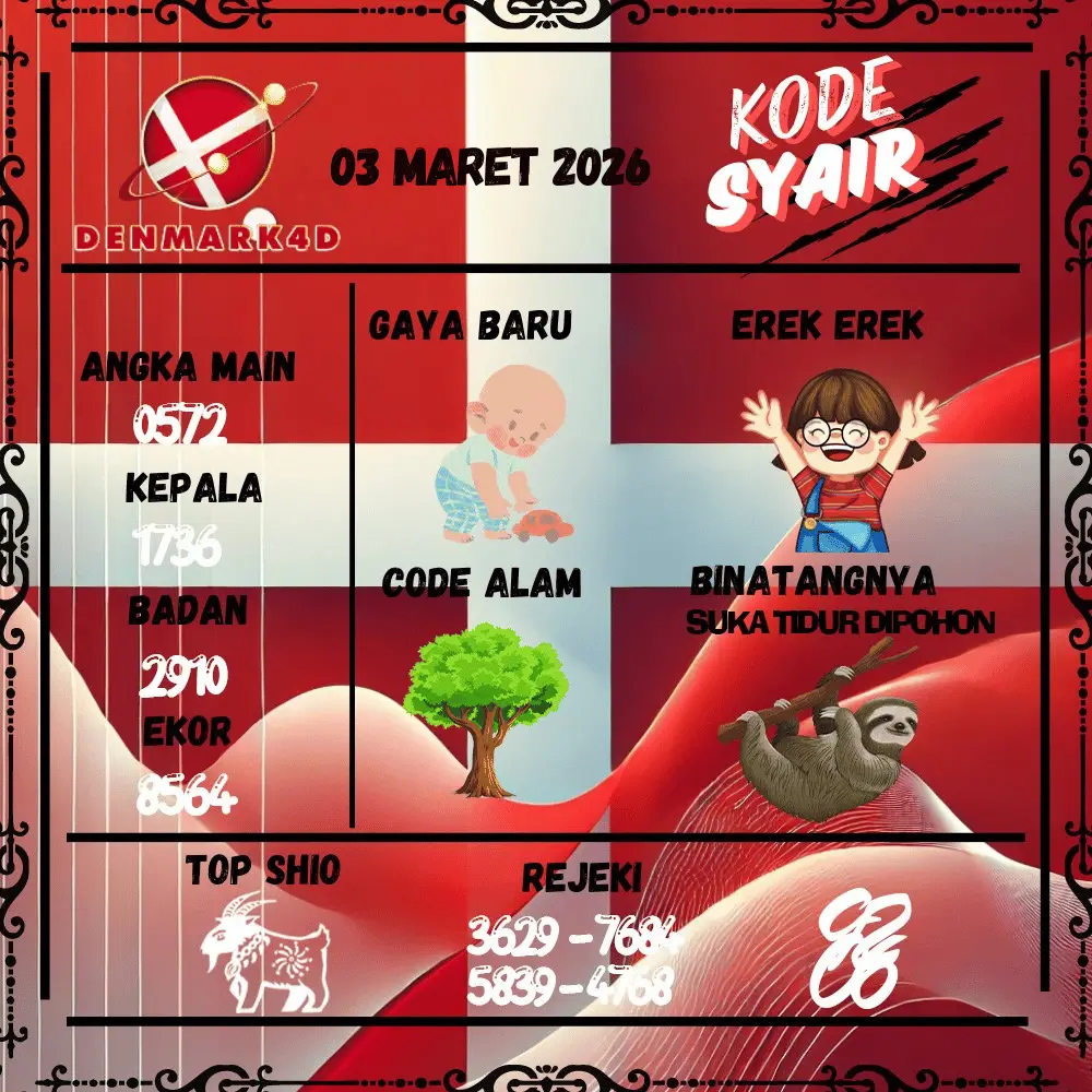 Kode Syair Denmark4D Pools - Maret 2026 