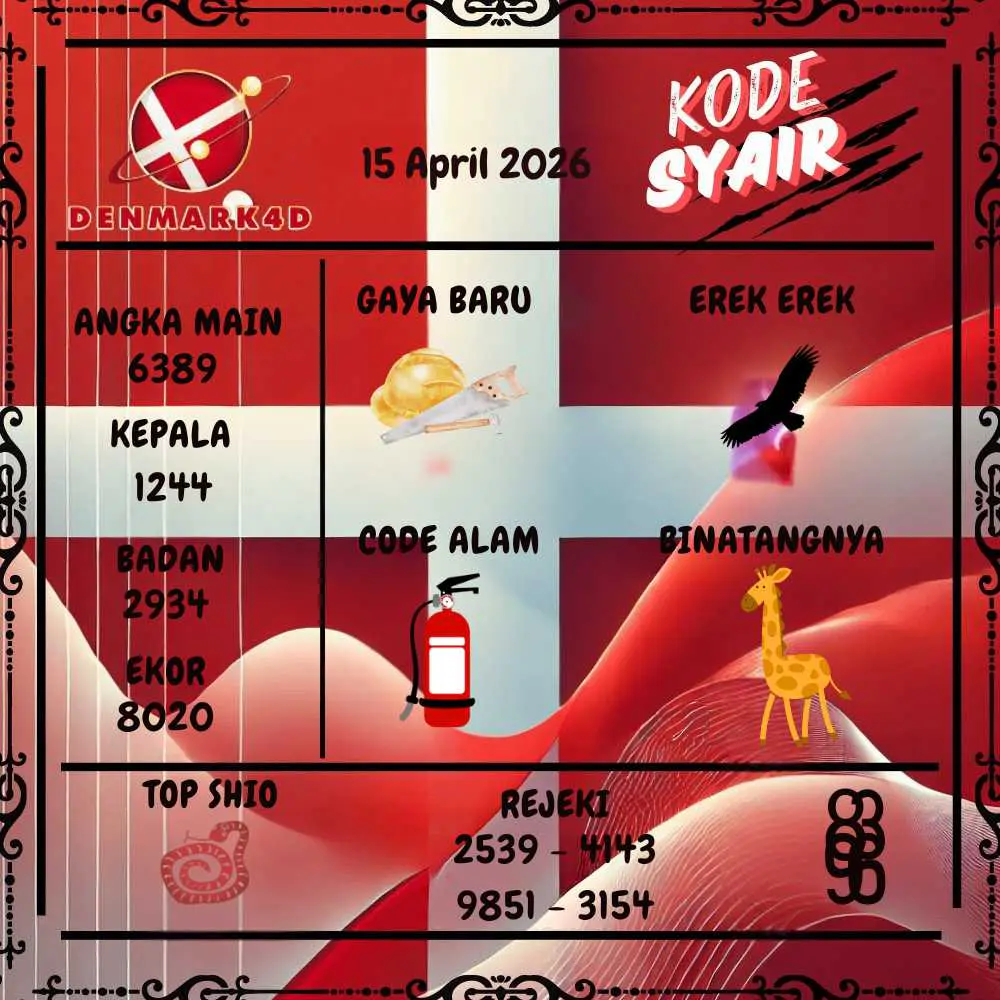 Kode Syair Denmark4D Pools April 2026