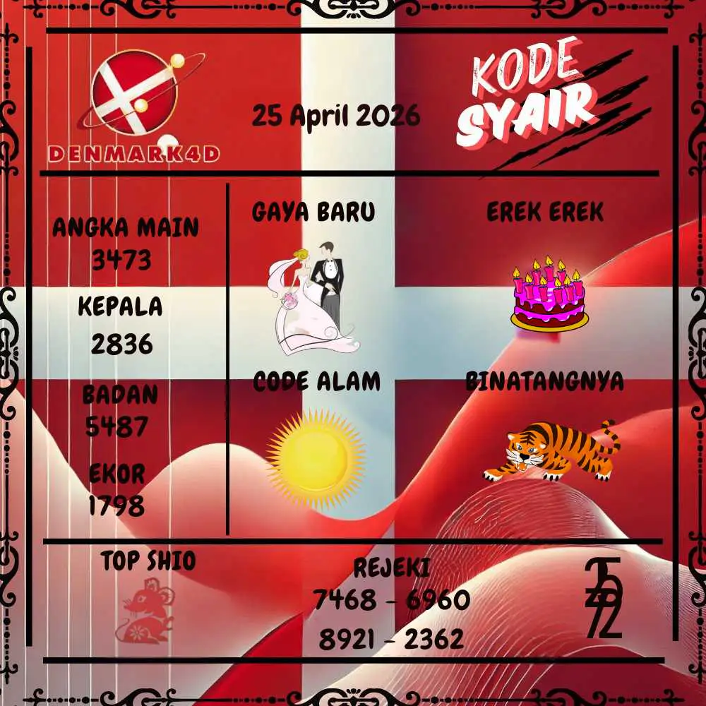 Kode Syair Denmark4D Pools April 2026