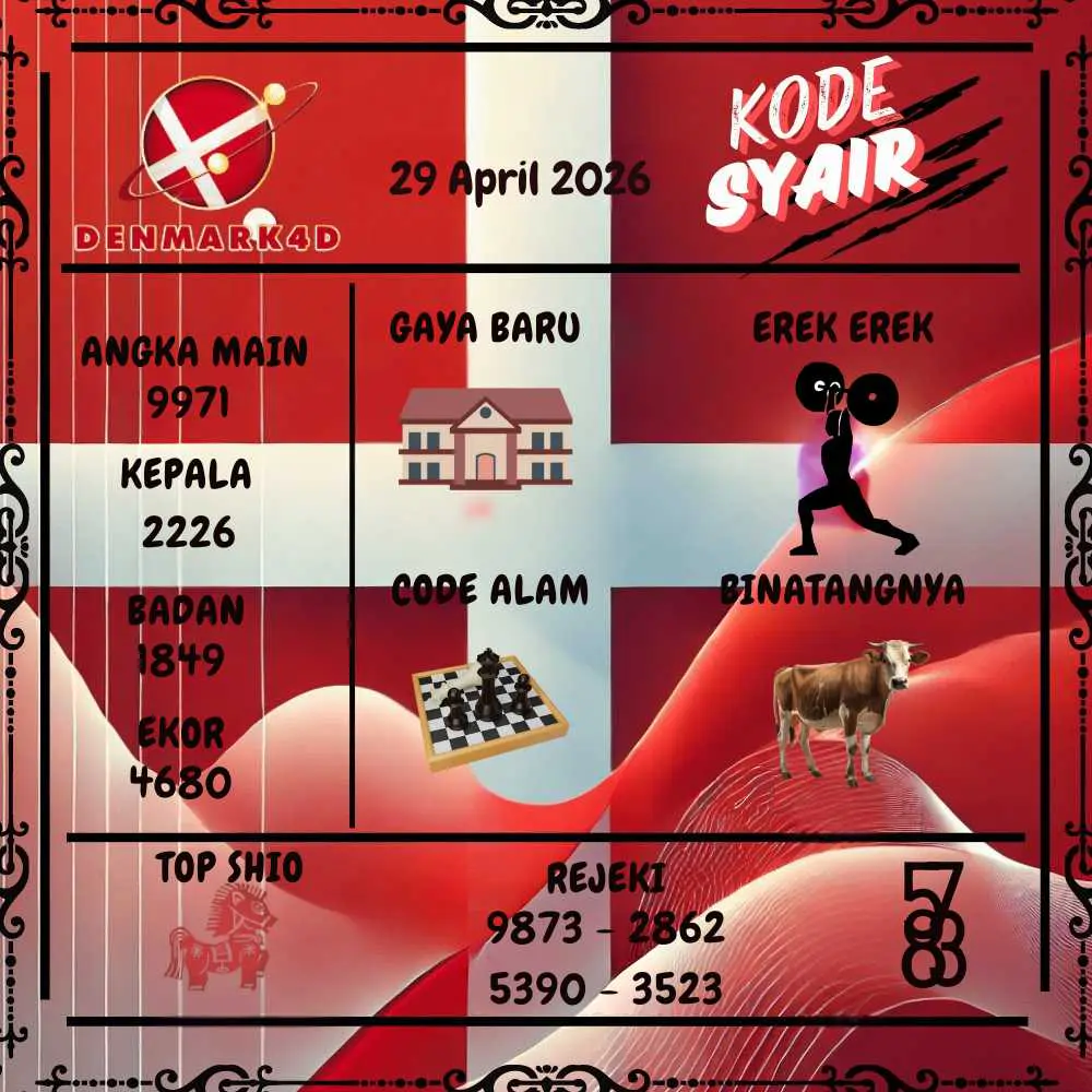 Kode Syair Denmark4D Pools April 2026