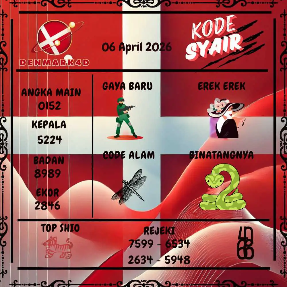 Kode Syair Denmark4D Pools April 2026